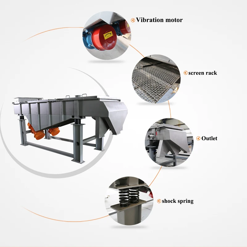 Factory direct sales rectangle vibration sifter sawdust sand screening stainless steel linear vibrating screen equipment