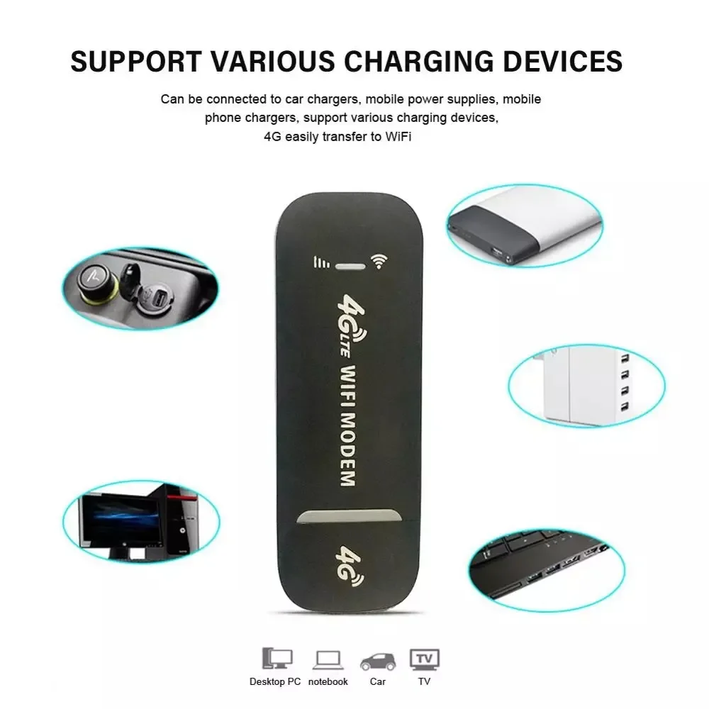 High Speed 150Mbps Wireless Network Card USB Dongle Car Wifi Hotspot 4G Wifi Modem