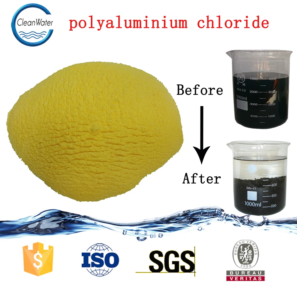 
coagulant Polyaluminium Chloride/poly Aluminium Chloride 