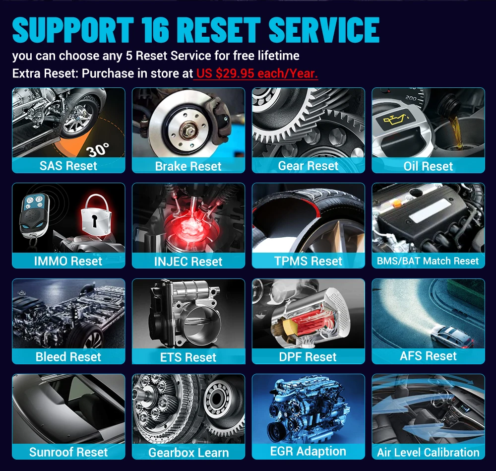 LAUNCH CRE205 OBD2 Automotive Scanner ABS SRS OBD2 Scanner 5 Reset Functions Car Diagnosis PK CR619 OBD 2 Diagnostic Scanner