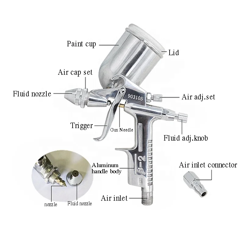 Pneumatic paint spray gun 0.3mm air spray gun set industrial use for wood/metal/plastic painting with spray gun cup pneumatic to