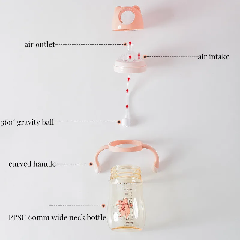 Customized Logo Wholesale Safety BPA Free Food Grade Drop Resistance High Temperature Disinfection PPSU Baby Feeding Bottle Set