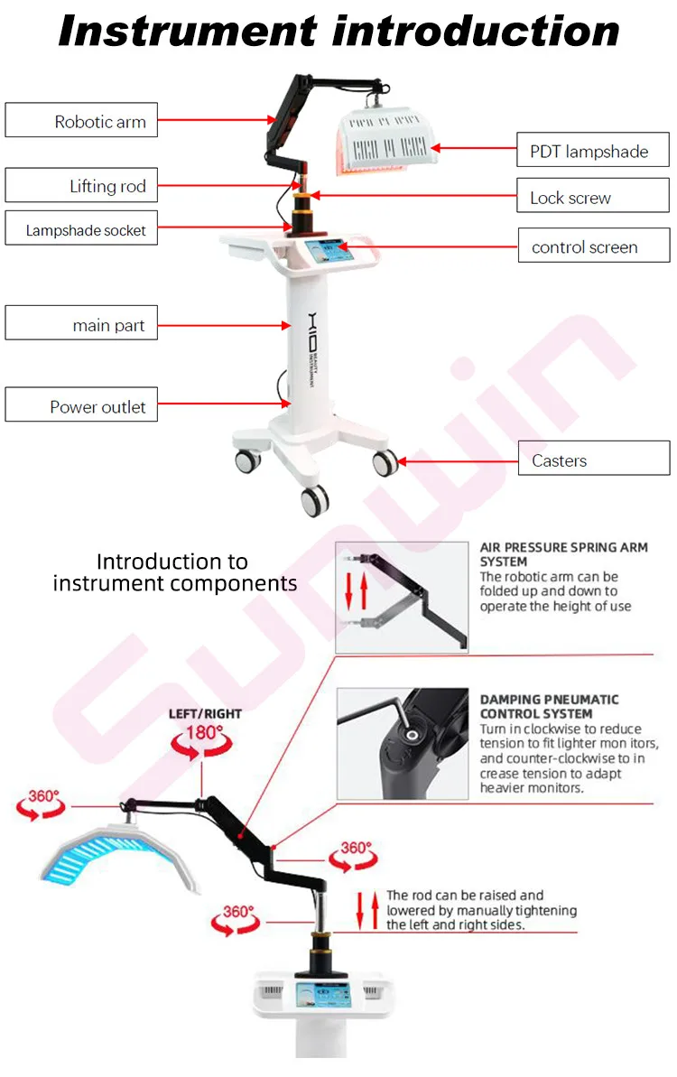 Светодиодная панель pdt для терапии всего тела инфракрасная световая терапевтическая с длиной волны 940 нм лица и домашнего использования спа-оборудование красоты