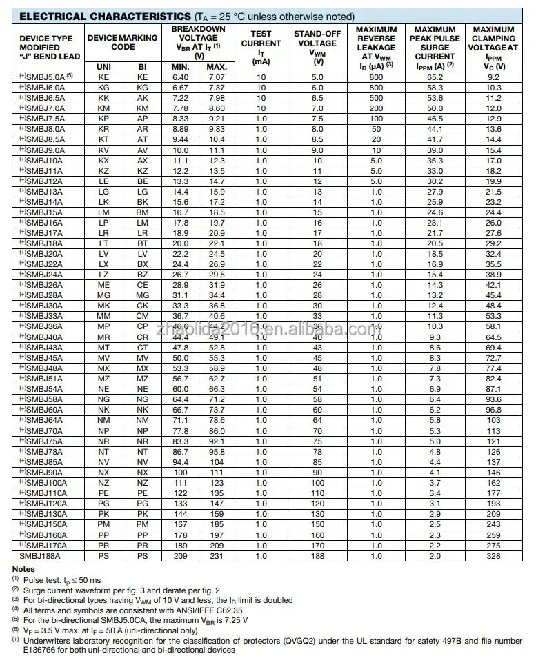 SMBJ120A DO-214AA-2 SMB TVS Diodes 120v 600w Uni-directiona PG marking code