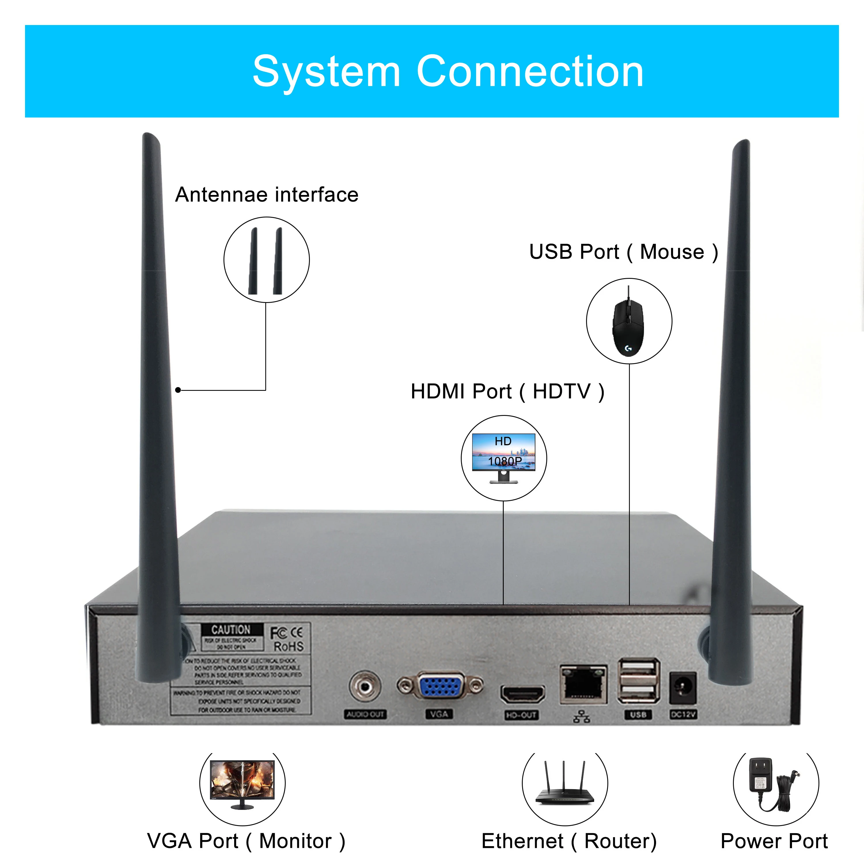 Tuya AI Home Security 4CH Wireless CCTV Camera System 2MP HD Waterproof WiFi NVR Kit 1080P P2P Outdoor IP Bullet Camera