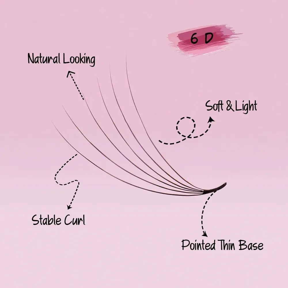 0.07 mm C Curl Premade Volume Lashes Pointed Base Premade Fans Lashes 3D Fluffy Russian Volume Fans Lashes Best Price Wholesaler