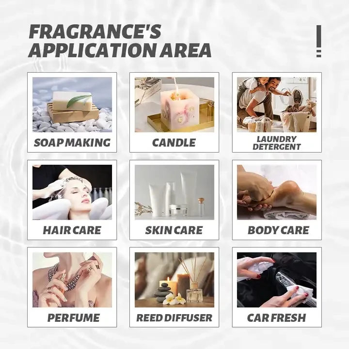 Chocolate Premium Grade Fragrance Oil with Delicious Milk Chocolate Scents Candle Fragrance Oils