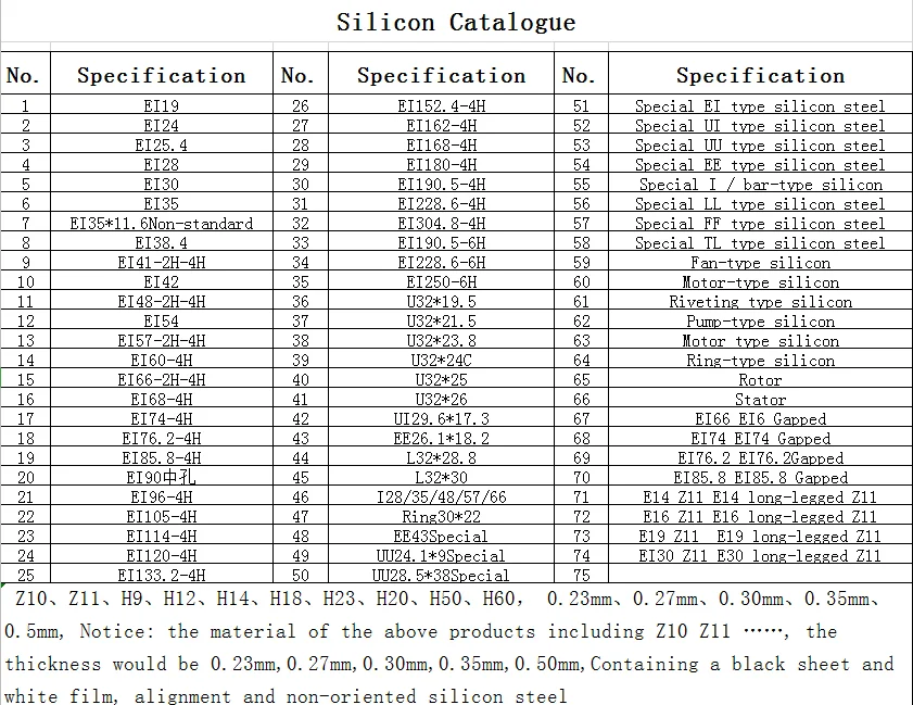 
EL Non-oriented Silicon Steel 