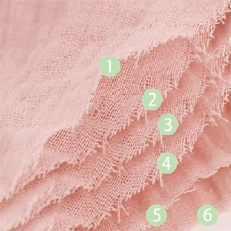 6 Layers Newborn Face Wash Towel Quick-Dry Cotton Printed Baby Burp Cloths Baby Blanket Handkerchief Towels Baby Washcloths