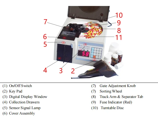automatic pill counter automatic capsule counting machine tablet automatic medication dispenser