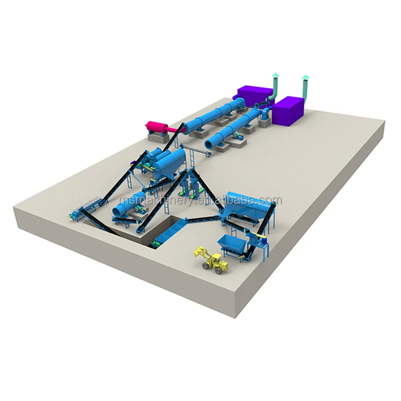 Hot Sale Super Phosphate/Sulphur Bentonite Product Line/Sulphur Coated Urea Npk Fertilizer Making Plant