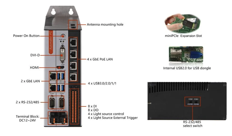 NODKA Din Rail блок мини промышленный ПК для пульта управления установки