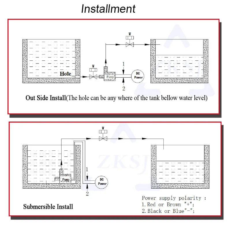 Water Submersible Fountain Pump 634GPH or 2400LPH Portable Water Pump Mini Water Pump for Pond or Statuary or Aquarium