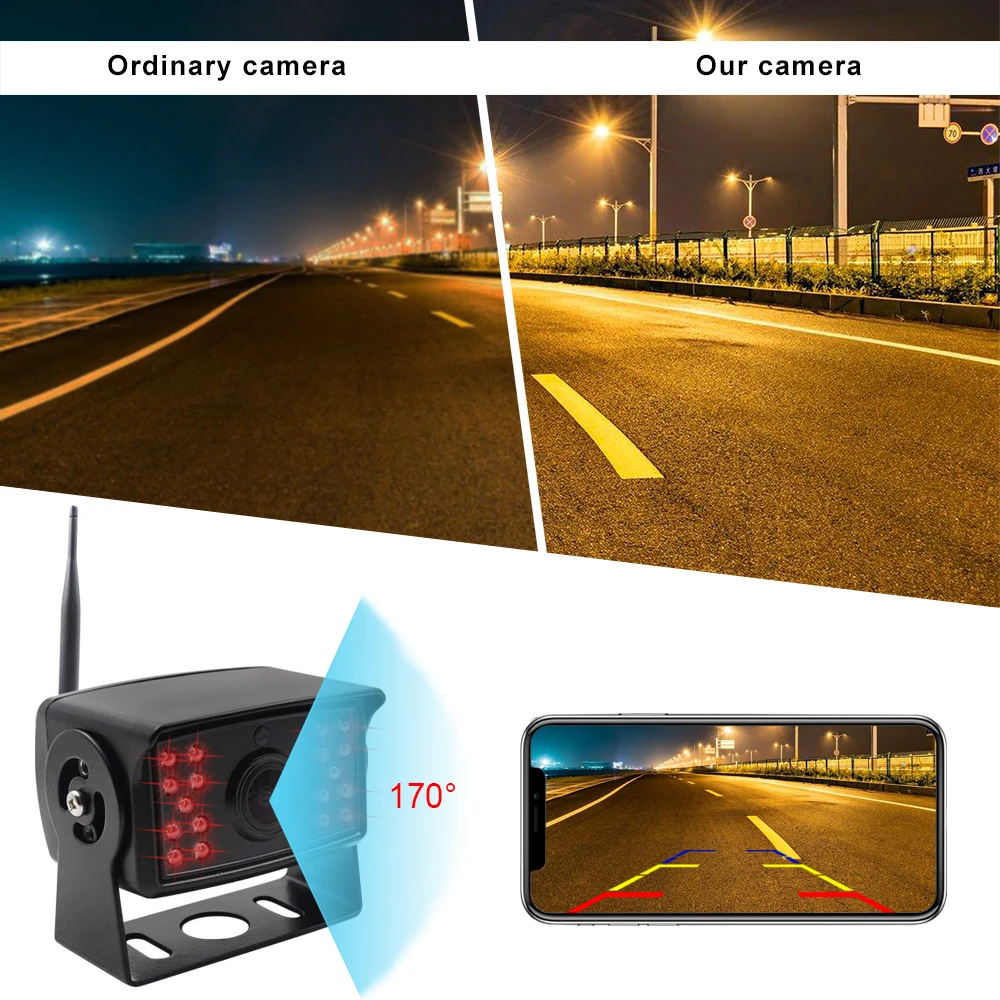 wireless 5G wifi camera for bus or truck