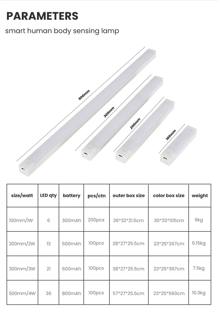 Factory Motion Sensor Mini Smart Battery Operated Adhesive Sticker LED Under Cabinet Light Battery