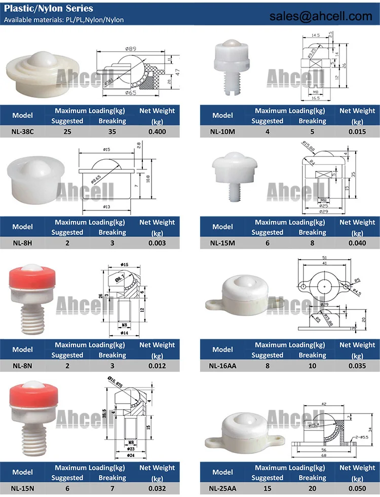 40mm POM ABS Plastic Omnifloat Multi Directions Roller Conveyor Caster, 39mm Cargo Parcel Box Carton Wheels Conveyor Castor