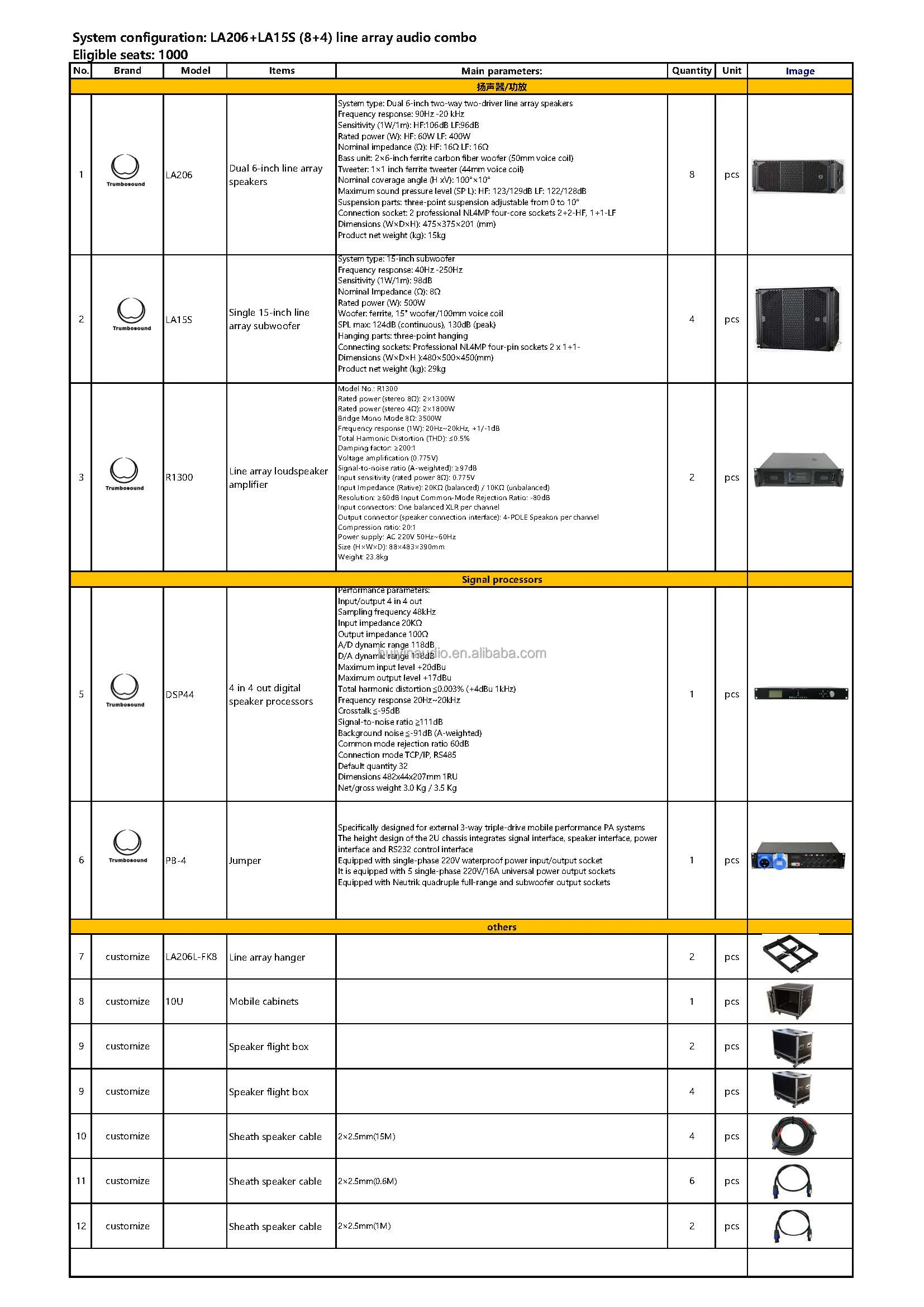 LA206 LA15B 8 + 4 подвижные линейные громкоговорители двойные 6-дюймовые 2-сторонненые колонки 15-дюймовые сабвуферные линейки для производительности 1000 аудитории