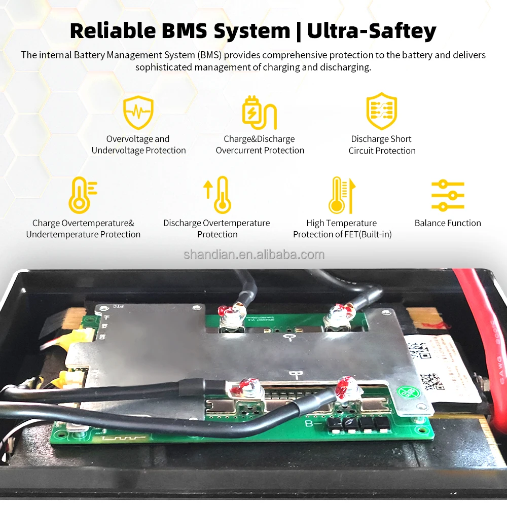 Бесплатная доставка встроенные в BMS ионные аккумуляторы для RV 24V Lifepo4 батареи хранения энергии