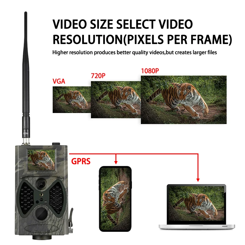 HC300M Powerful Hunting Digital Infrared Camera Trail Animal HD Camera 940NM GSM MMS SMTP Clear Imaging Super Solar Battery Life