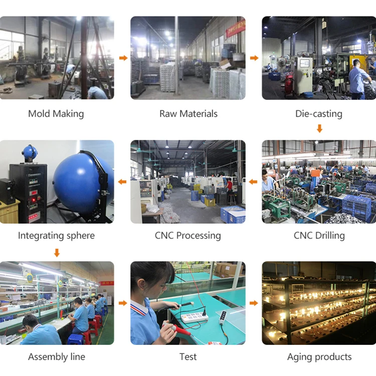 ALLWAY SKD High Brightness ndoor Waterproof IP54 Recessed Mounted 25 Watt LED Downlight Housing