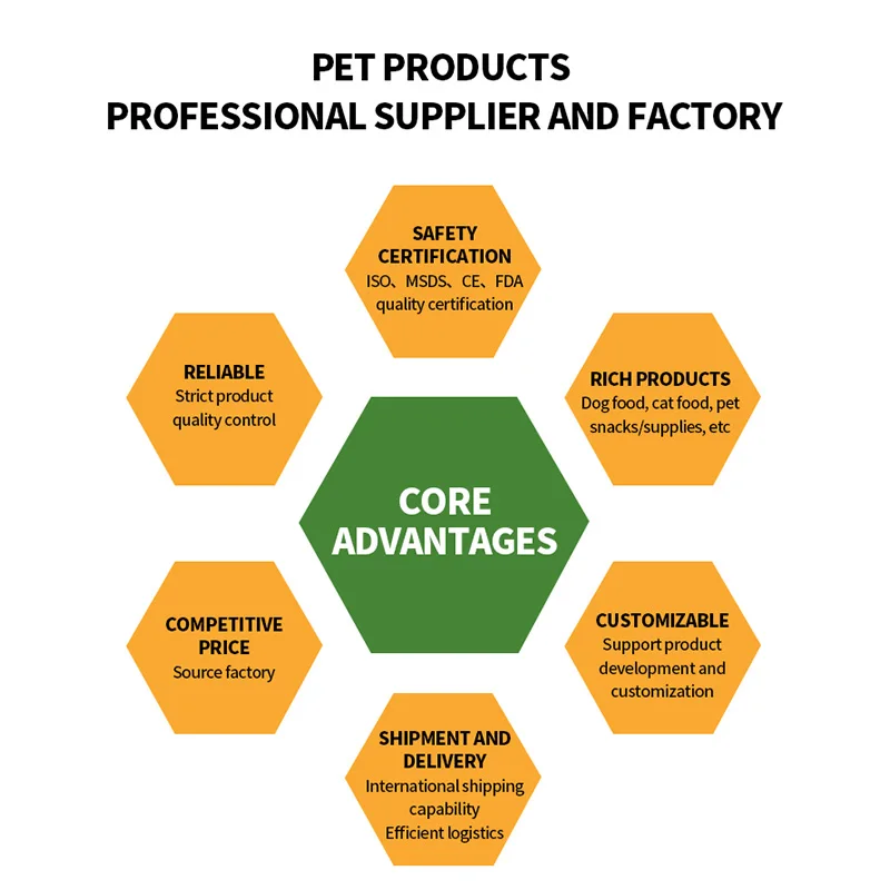 Научная диета крокеты полное питание корм для животных оптом сухой собак производитель все домашних
