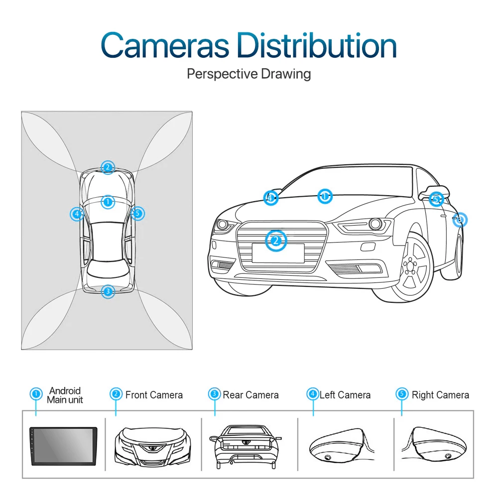 SZDALOS 9 Inch 360 Parking Assist System 3D Model Monition 2+32G FM Android Car Radio