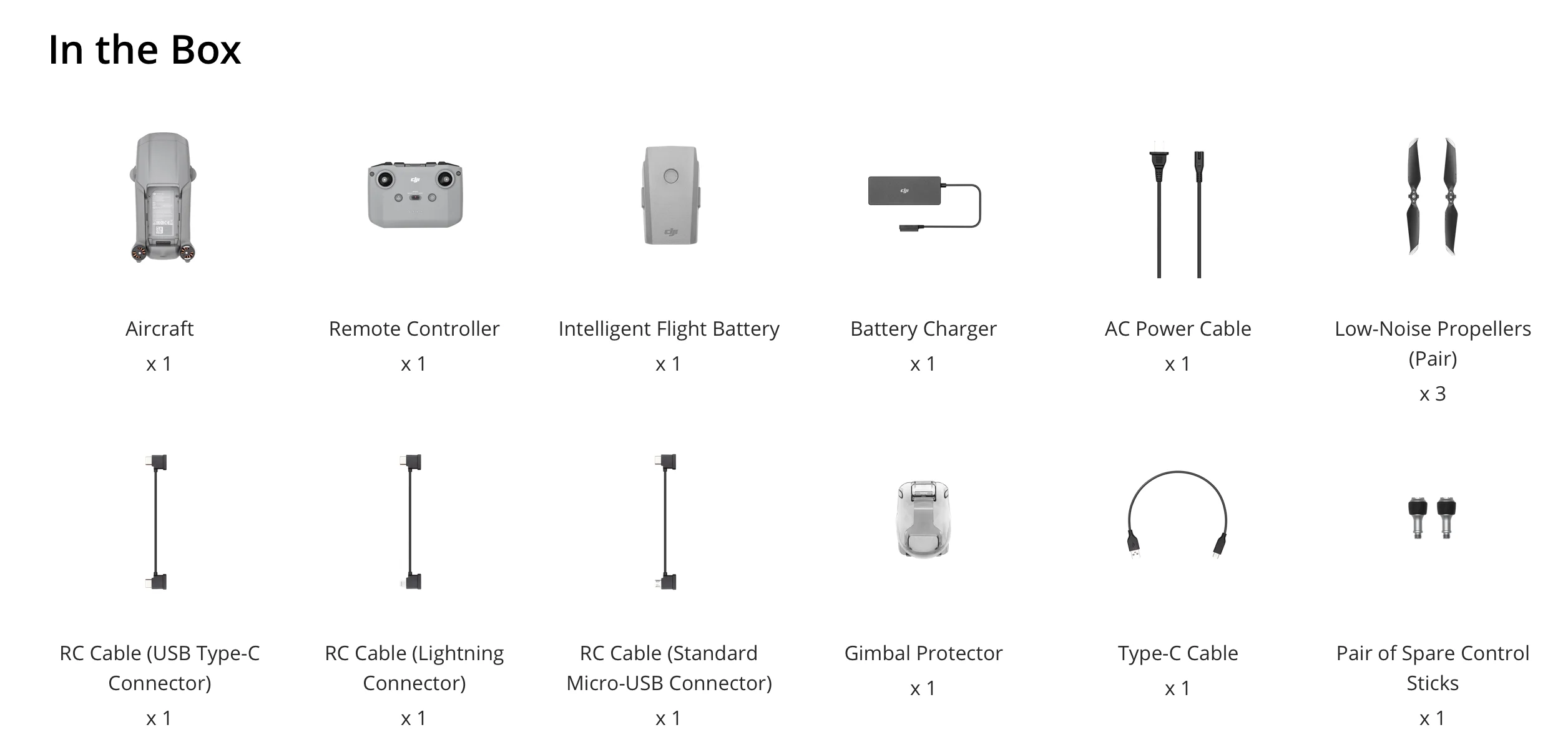 Mavic Air 2 drone in stock now