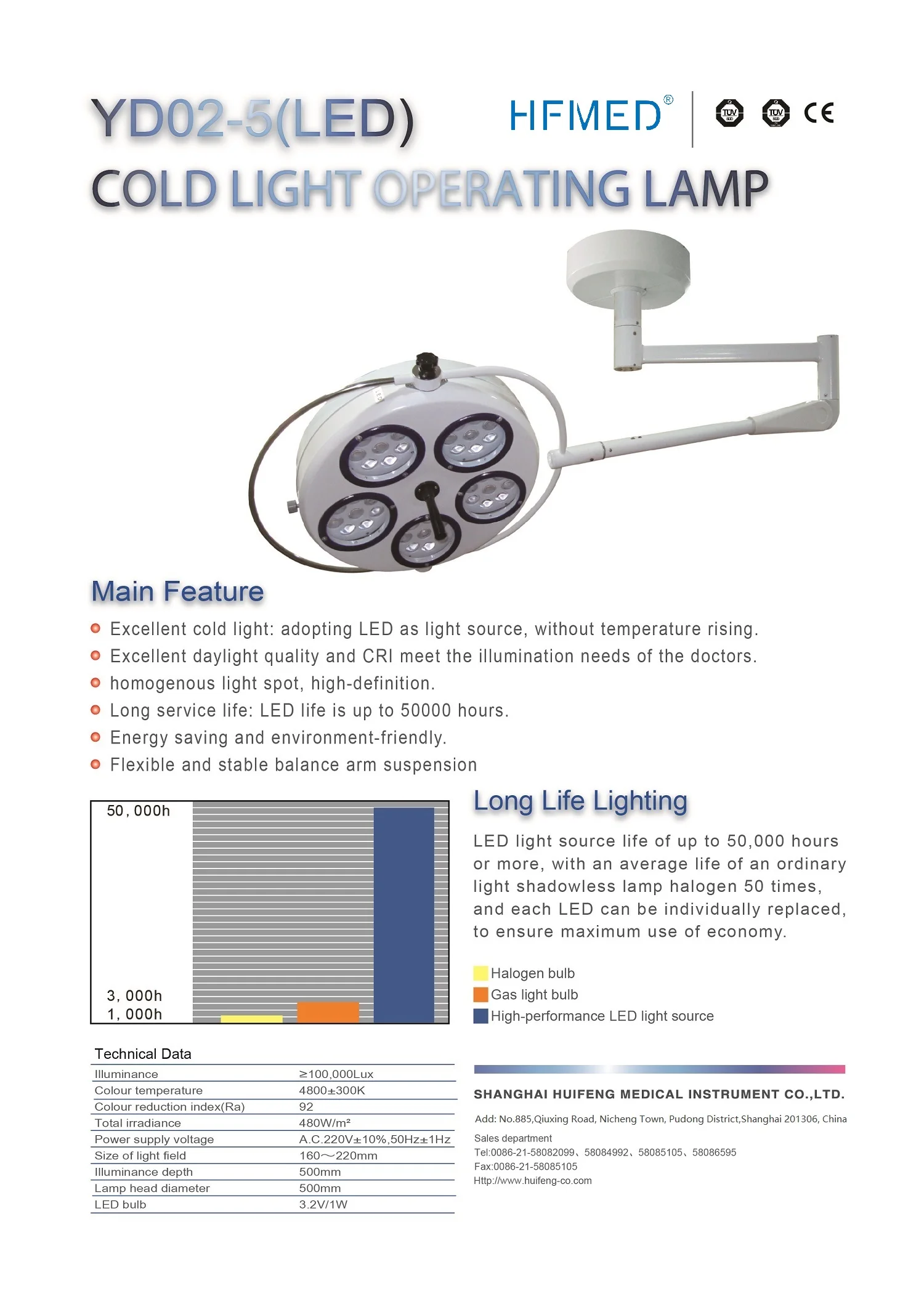 2021 New Design 100,000 Lux Ceiling Mount Single Demo LED Operation Illuminating Lamps