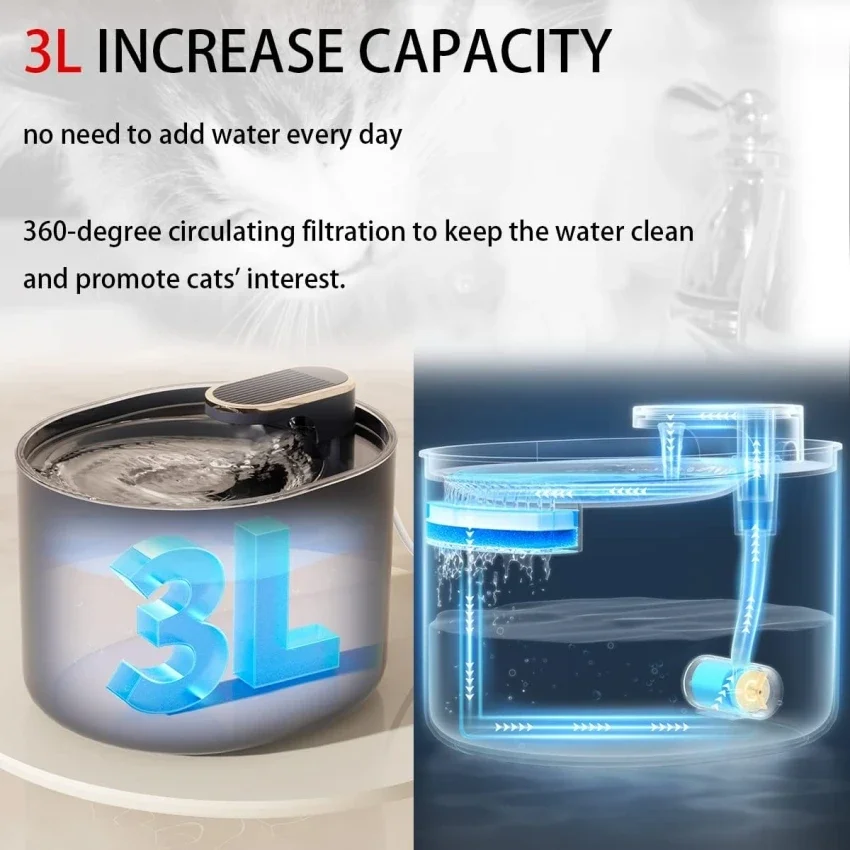 Automatic Pet Water Feeder Fountain 3L Pet Water dispenser for Cats and Dogs with Filter