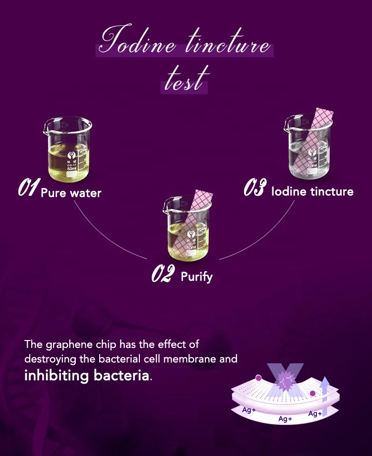 Graphene Chip Maxi Sanitary Pads Women Quick Dry Disposable Ladies Napkins Popular Female In American