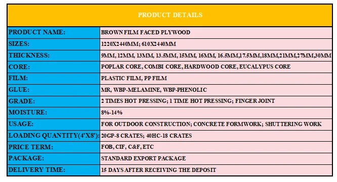 4*8Ft 12mm Strong Water-proof Wear Resistance Impact Resistance High Quality Hardwood Formwork Plywood Film Faced Plywood