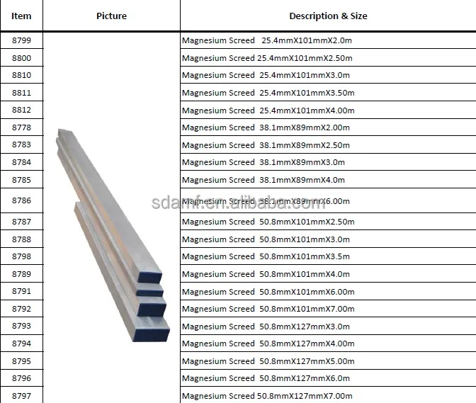 hot sale factory supplying concrete floor screeding lightweight magnesium screed
