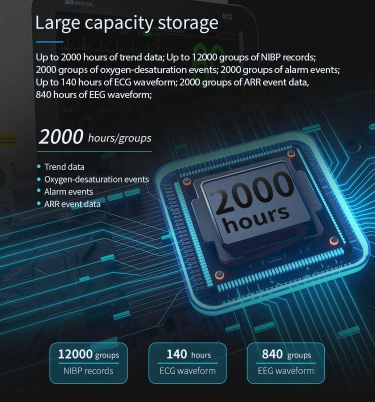 LEPU Made In China Sound And Light Alarm Nibp Cuff Visual Indicator Patient Monitor