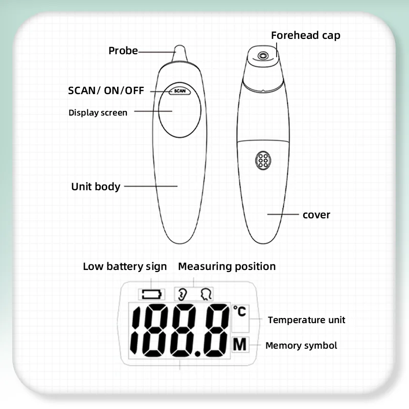 Wholesale No-Touch Digital Infrared Ear Forehead Thermometer CE IR Automatic Thermometer for Adults and Baby