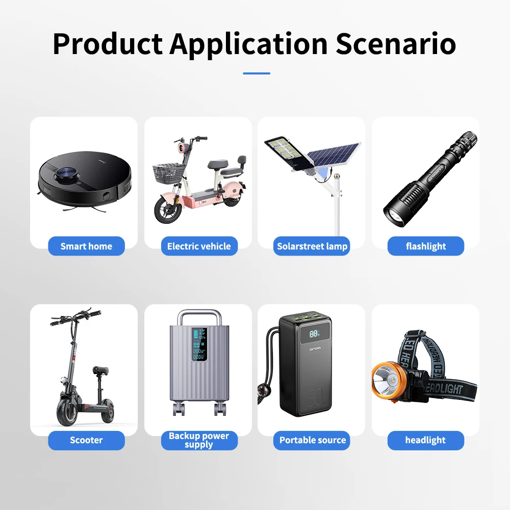 Factory Customize  Ni-MH AA 7.2v 9.6V 12v 14.4v  1500mAh 1800mAh 2000mAh 2200mAh Rechargeable Battery Pack NIMH Battery Pack