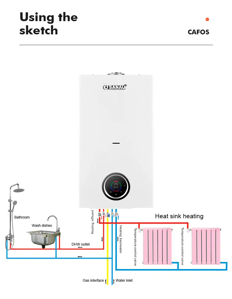 Household 32kW Home Use Combi Gas Boiler Combi  Spare parts Conventional  Natural Gas Tankless Hot Water Heater Central Heating