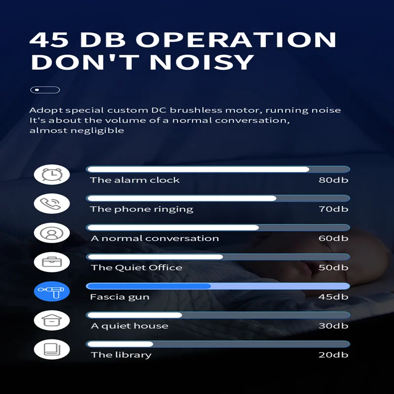 7/30-скорость панель пистолет массажер по нанесению собственных логотипов фитнес расслабление мышц массажный пистолет массажной продукции