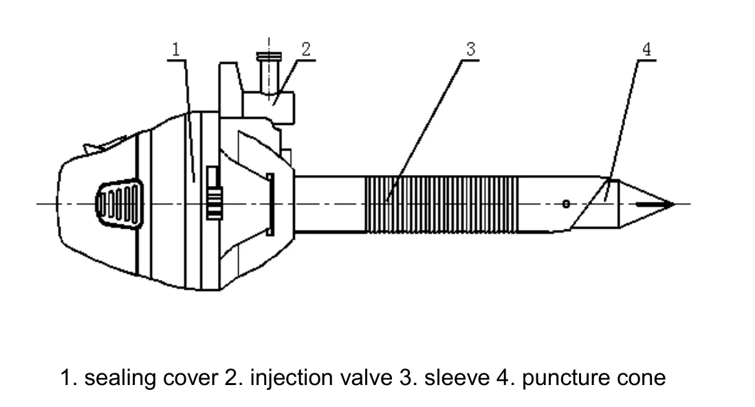 Manufacture Price for Surgical Operation Trocar 5mm 10mm Laparoscopy Instruments