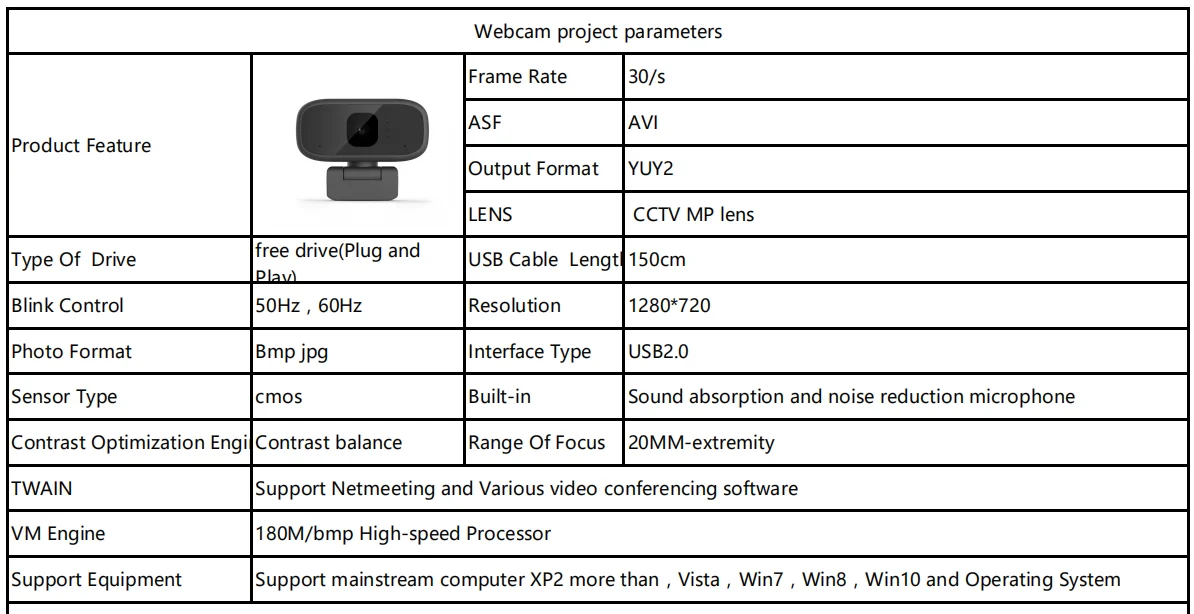 For Skype, FaceTime, Hangouts,--Unique 360 Degree -2020 HD Web Camera with MIC Microphone Webcam HD Computer PC Laptop Notebook