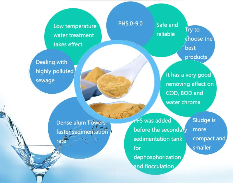 anionic polyacrylamide oil drilling polymer polyelectrolyte phpa for bored piling