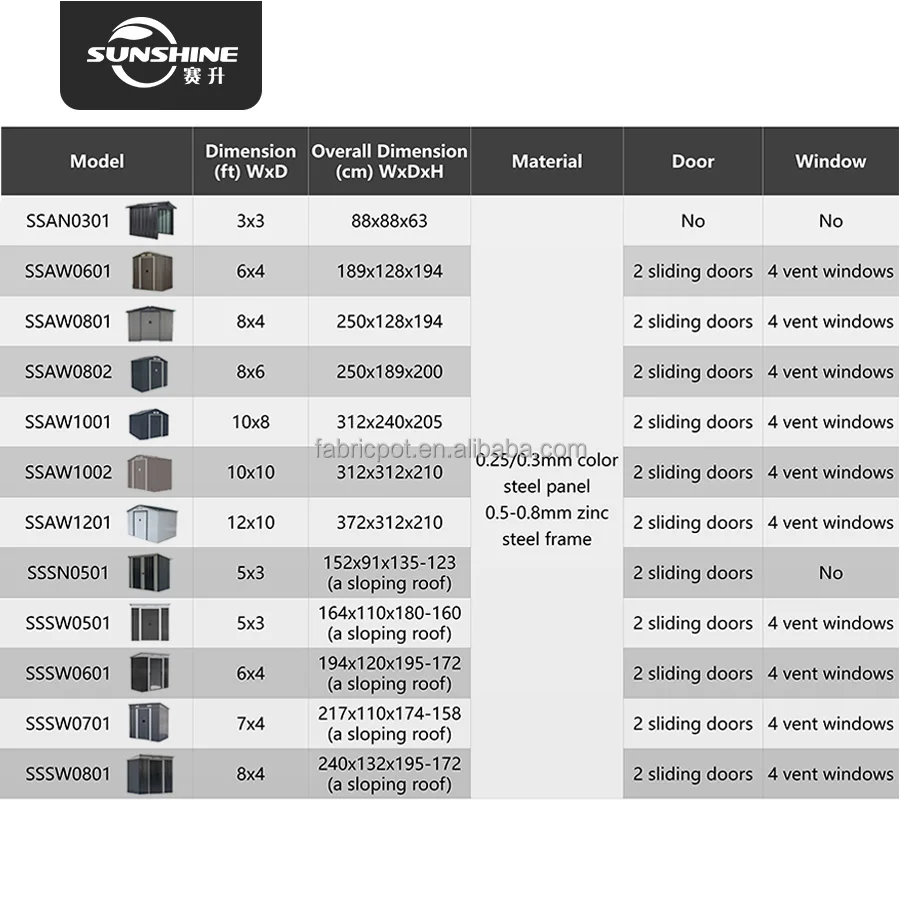 Prefabricated Steel Garden Storage Shed Outdoor Metal Shed Flatpack Large Warehouse Garage House