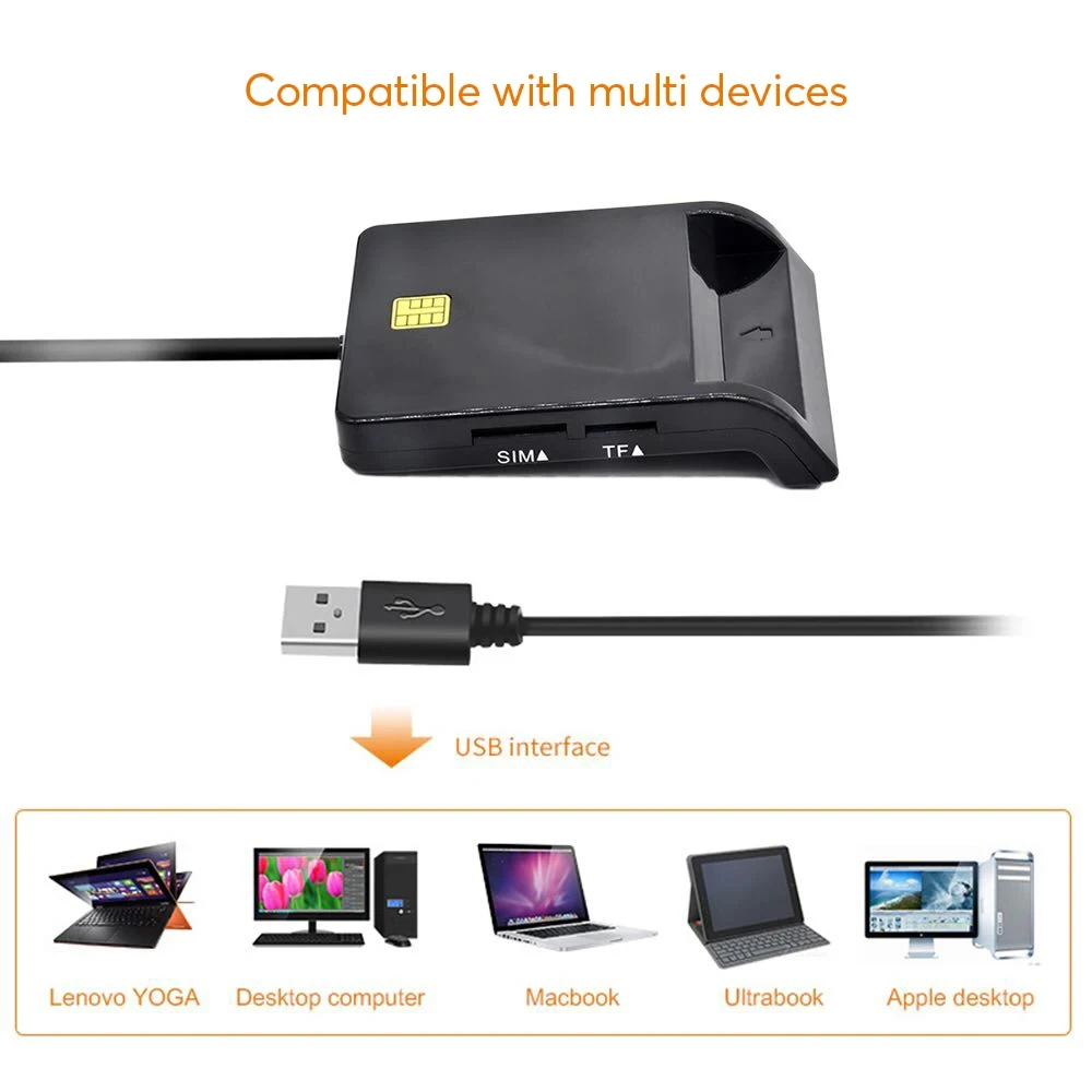 S527 портативный EMV CAC USB IC ID Smart Card Reader ISO 7816 кредитный смарт-чип считыватель карт