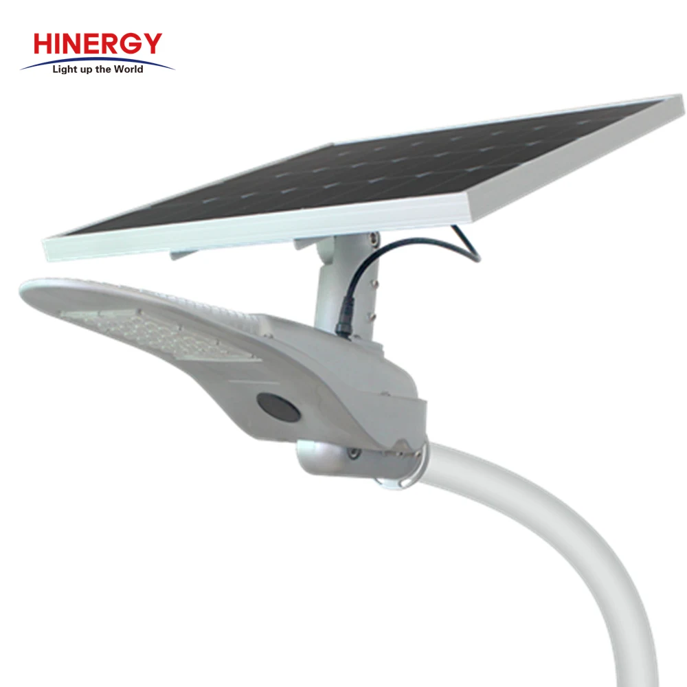 Hinergy уличный водонепроницаемый датчик движения с дистанционным солнечным уличным освещением от пыли до фабрики