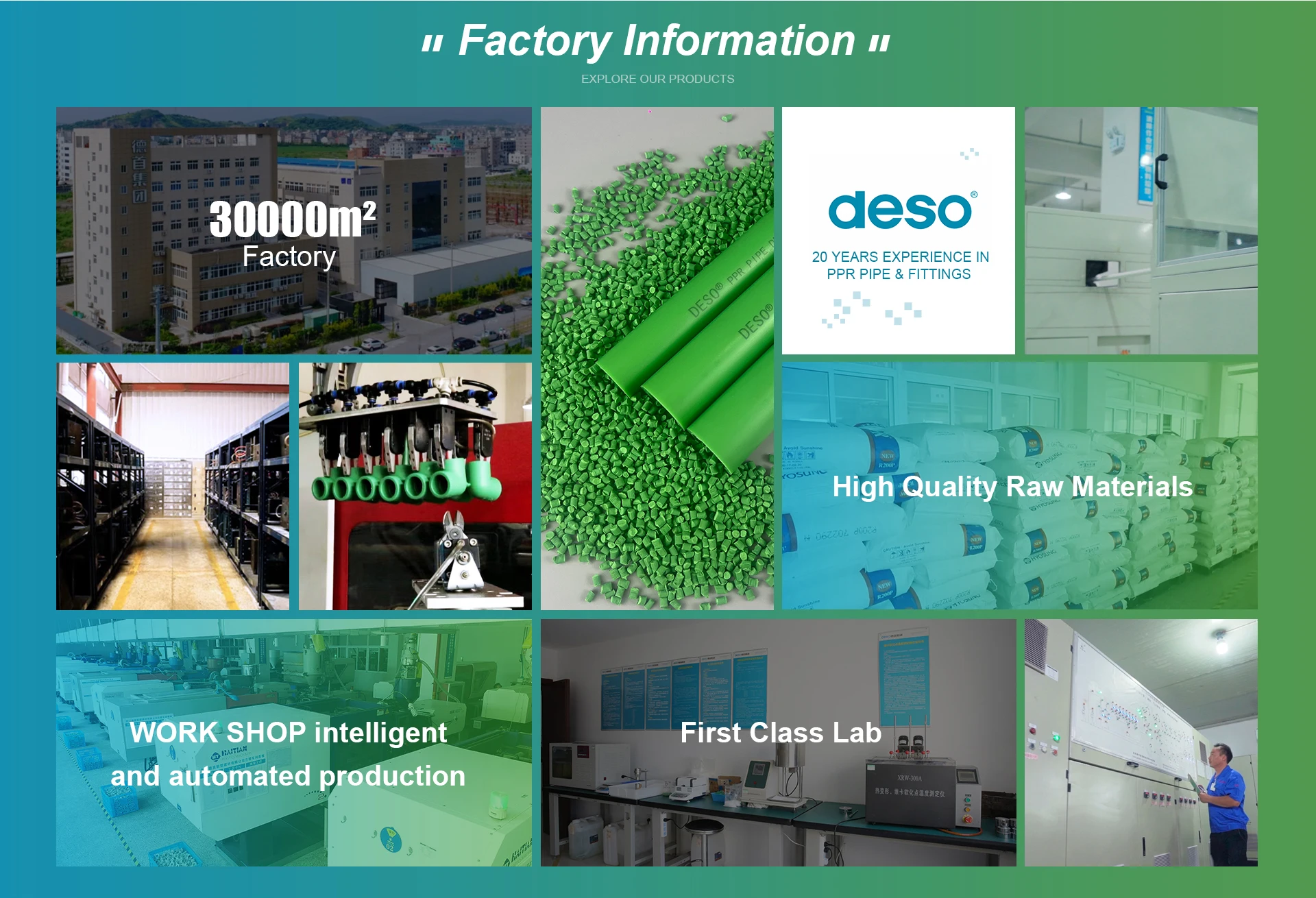 DESO ODM OEM 25mm PPR Factory Plastic Water Pipes round Welding Plumbing Tube