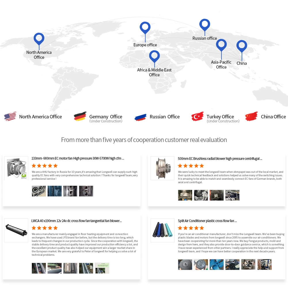 322mm Factory 4 Blade Cooling Fan Impeller Industrial Axial Fan Blade Condenser fan motor