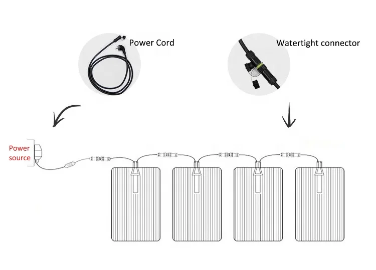Heat track snow melting mats High quality heated floor mat  free maintenance  snow melting mats