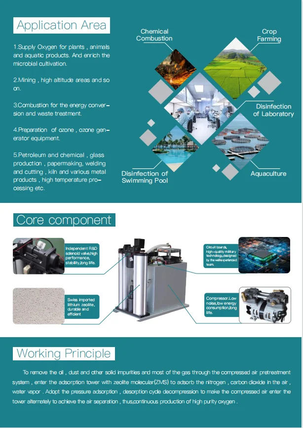 MICiTECH high purity for fish farming PSA oxygen generator 5L oxygen concentrator price list