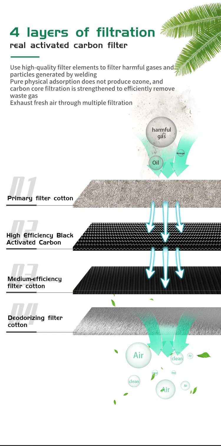 TBK 668 Laser Fume Extractor Mini Low Noise Smoke Absorber Fume Purifier with 4 Layers Filters
