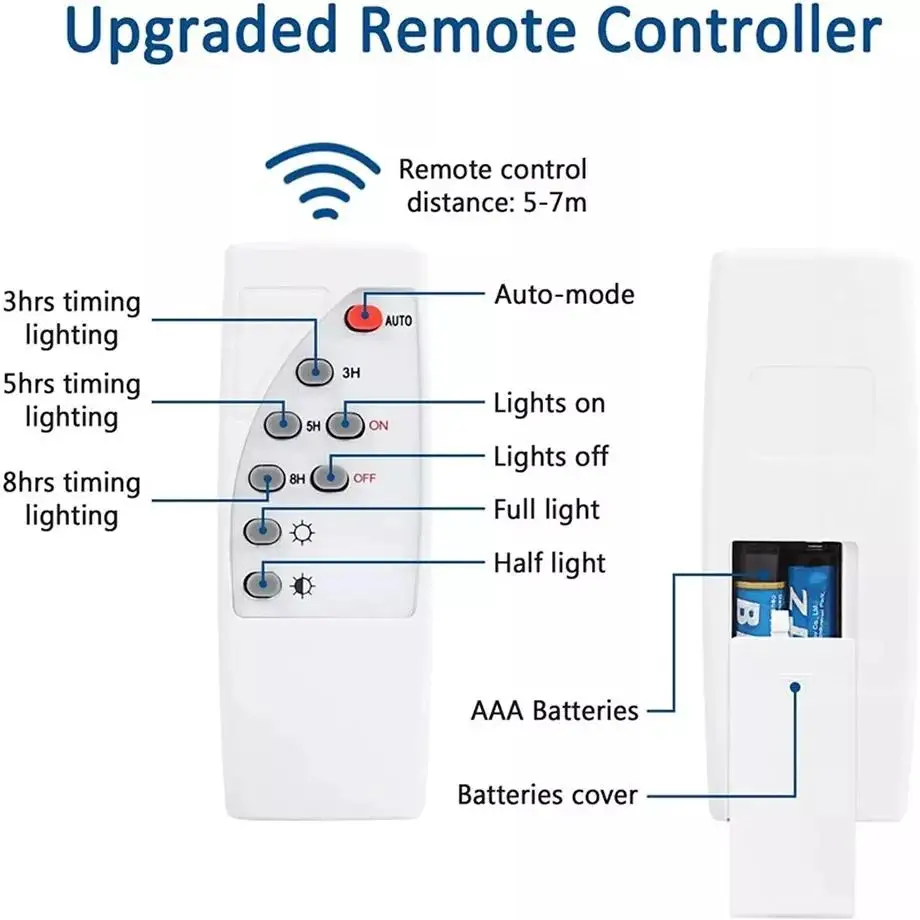 OEM ODM IP67 LED Solar Lights Outdoor Projector Solar Flood Garden Lights Led Solar Street Light