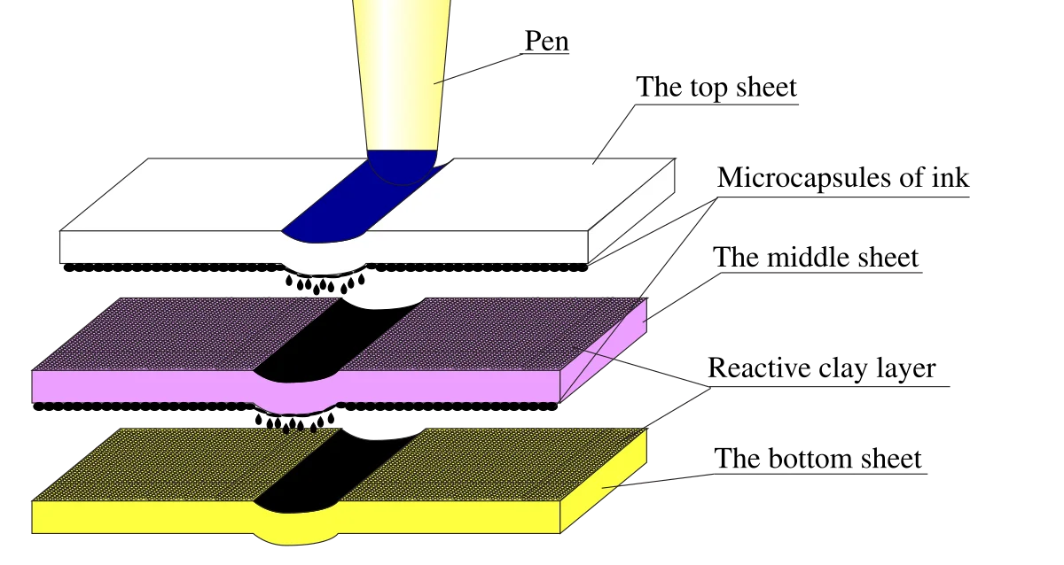 NCR carbonless self copy paper 60g 65x92cm black image